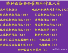 重庆市綦江区标准员十一大员新考年审报名中-大足安全员考试啦