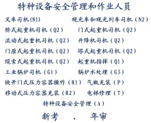 重庆市黔江区安监局低压电工证考试要考哪些科目 -叉车证培训