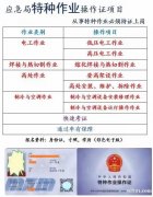 重庆冉家坝安监局电工报名哪里有重庆电工证是全国联网查询的吗