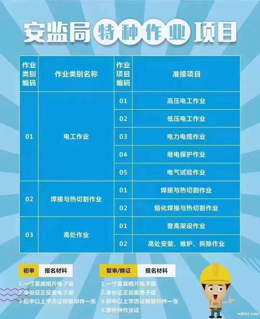 重庆市秀山行车门式起重机司机年审复审及新报考哪里报名?重庆安 重庆市秀山行车门式起重机司机年审复审及新报考哪里报名?重庆安