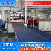 复合树脂瓦 山东文登梯形树脂瓦 钢结构树脂瓦隔热保温