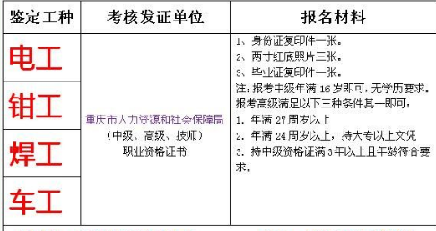 重庆市潼南区考门式起重机司机自己报名考试要什么手续重庆电梯作 重庆市潼南区考门式起重机司机自己报名考试要什么手续重庆电梯作