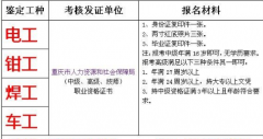 重庆市潼南区考门式起重机司机自己报名考试要什么手续重庆电梯作 重庆市潼南区考门式起重机司机自己报名考试要什么手续重庆电梯作