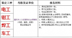 重庆市彭水流动式起重机司机（Q2）培训报名及报名要求重庆电工