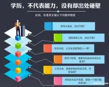 2023年成人高考函授业余学历长春中医药大学招生简章