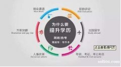 北京自考本科中国传媒大学数字媒体艺术专业招生毕业快