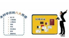 武汉科技大学自考本科计算机科学与技术专业招生简章