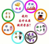 中国传媒大学数字媒体艺术本科小自考可学位统考加分全程