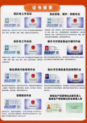 重庆市荣昌区-架子工焊接与热切割作业/哪里可以考呢