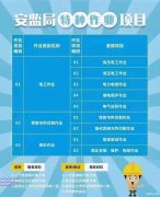 （重庆市南川区）应急管理局电工低压电工登高架设作业证书上岗就