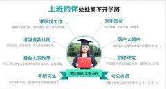 自学考试专升本学历西昌学院自考市场营销专业