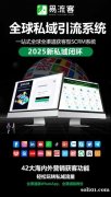 数字创新：企业可持续发展的金色钥匙