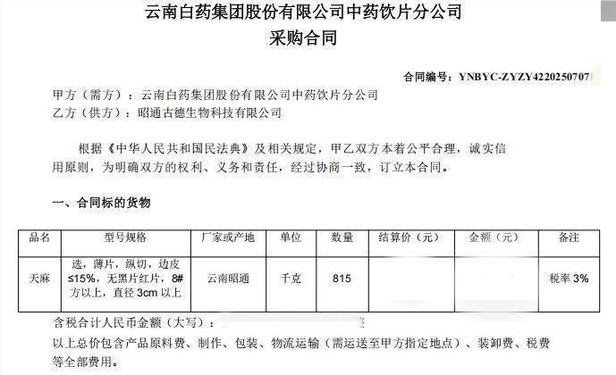 昭通野生天麻图片 昭通野生天麻图片