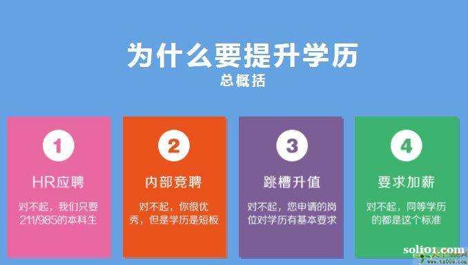 武汉科技大学专升本交通运输专业招生简章 武汉科技大学专升本交通运输专业招生简章