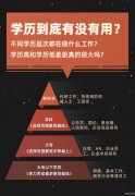 北京成人教育大学高升专 专升本 名校正规学历托管招生