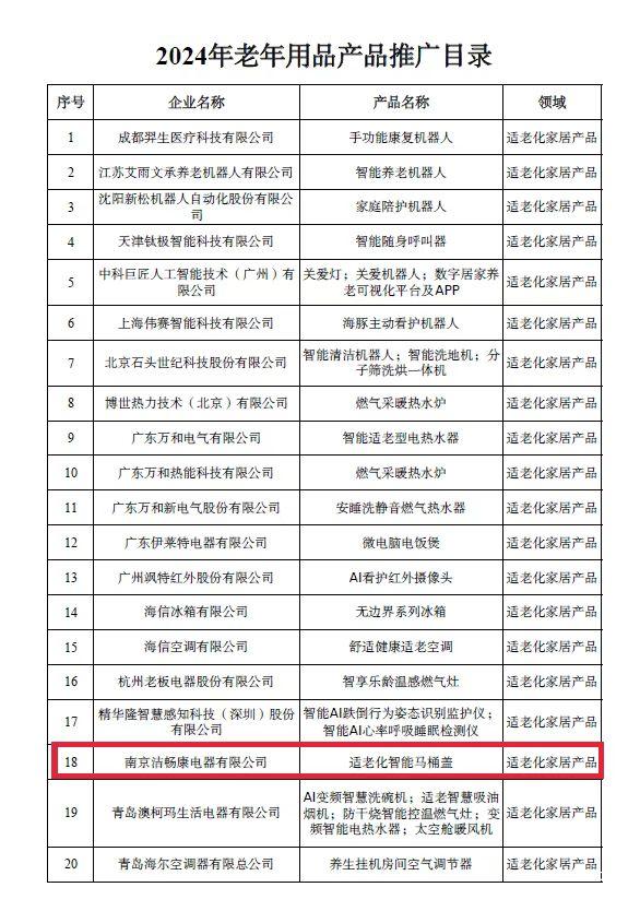 便秘水疗灌肠仪 便秘水疗灌肠仪